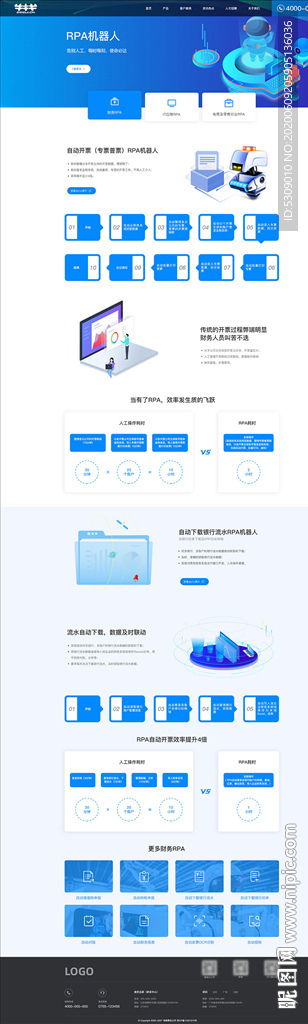 藍色科技營銷推廣落地頁設計 PSD分層素材與信息系統(tǒng)集成服務解析